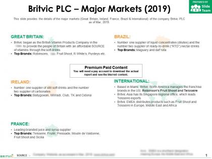 Britvic plc major markets 2019