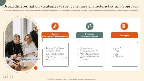 Broad Differentiation Strategies Target Consumer Characteristics And Approach