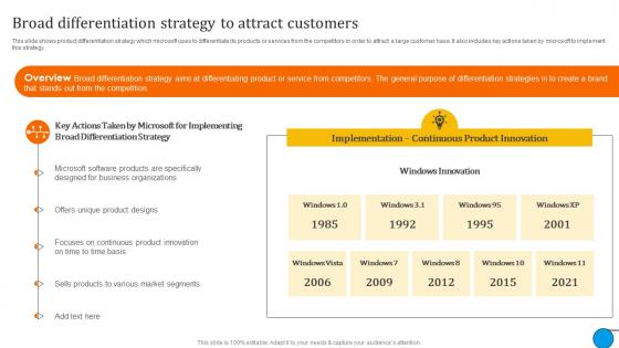 Broad Differentiation Strategy Microsoft Business And Growth Strategies Evaluation Strategy SS V