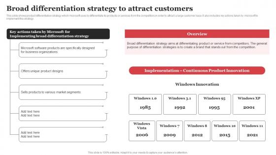 Broad Differentiation Strategy To Attract Customers Microsoft Strategic Plan Strategy SS V