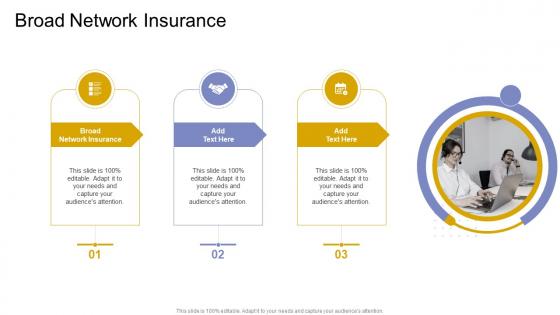 Broad Network Insurance In Powerpoint And Google Slides Cpb