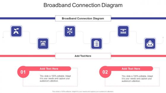 Broadband Connection Diagram In Powerpoint And Google Slides cpb