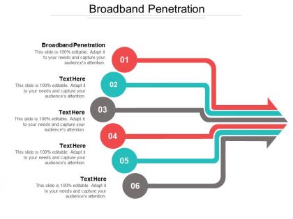 Broadband penetration ppt powerpoint presentation file themes cpb