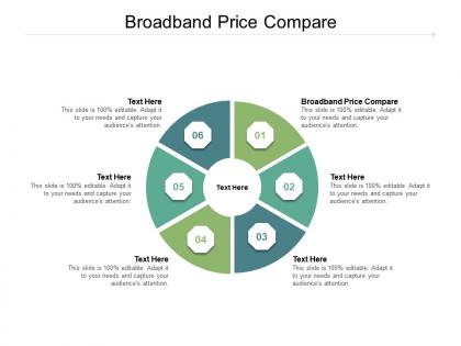 Broadband price compare ppt powerpoint presentation professional graphic images cpb