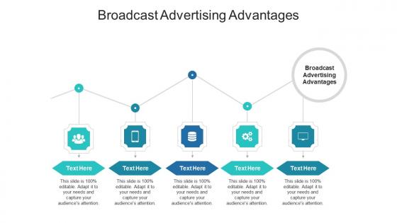 Broadcast advertising advantages ppt powerpoint presentation infographics layout cpb