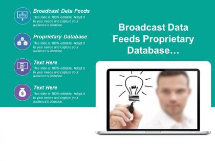 Broadcast data feeds proprietary database distribution service competitive selling