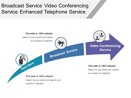 Broadcast service video conferencing service enhanced telephone service