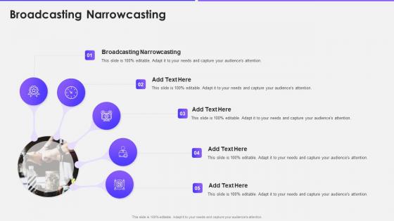 Broadcasting Narrowcasting In Powerpoint And Google Slides Cpb