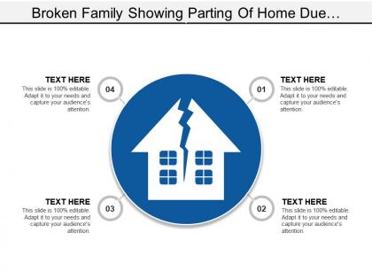Broken family showing parting of home due to dissolution reasons