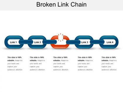Broken link chain