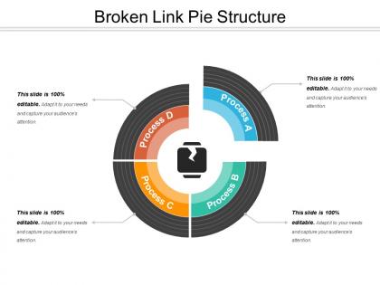 Broken link pie structure