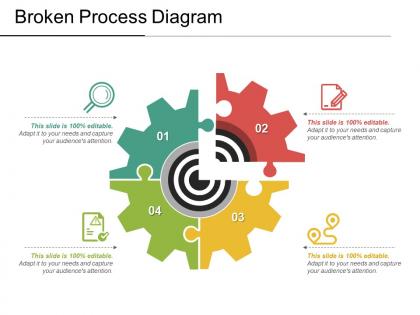 Broken process diagram