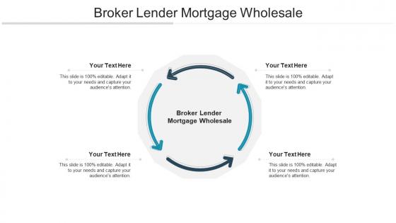 Broker lender mortgage wholesale ppt powerpoint presentation slides model cpb