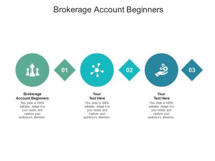 Brokerage account beginners ppt powerpoint presentation slides inspiration cpb
