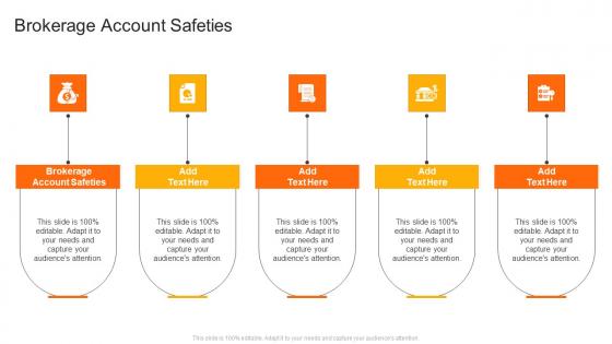 Brokerage Account Safeties In Powerpoint And Google Slides Cpb