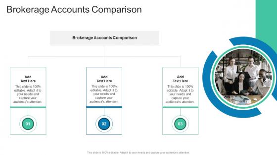 Brokerage Accounts Comparison In Powerpoint And Google Slides Cpb
