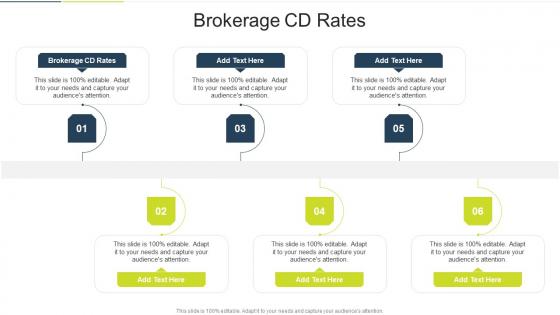 Brokerage CD Rates In Powerpoint And Google Slides Cpb