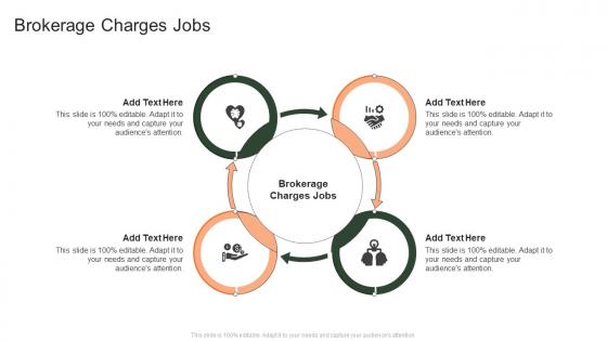 Brokerage Charges Jobs In Powerpoint And Google Slides Cpb