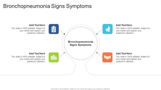 Bronchopneumonia Signs Symptoms In Powerpoint And Google Slides Cpb