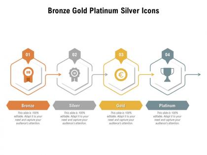 Bronze gold platinum silver icons