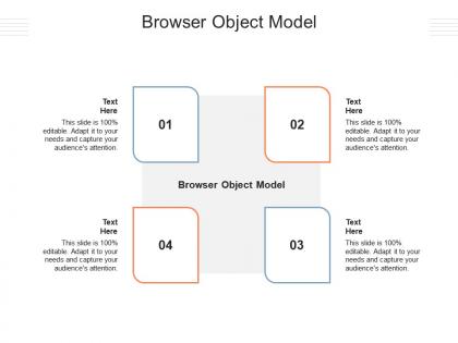 Browser object model ppt powerpoint presentation slides templates cpb