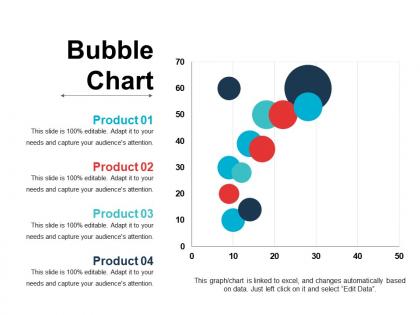 Bubble chart powerpoint slide design templates