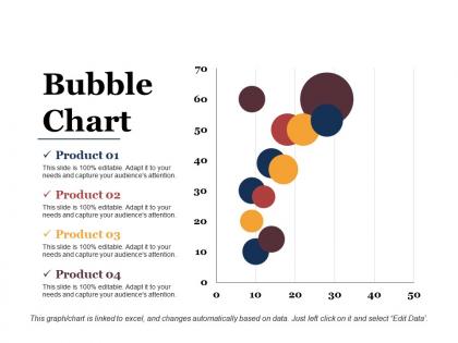 Bubble chart powerpoint slide influencers