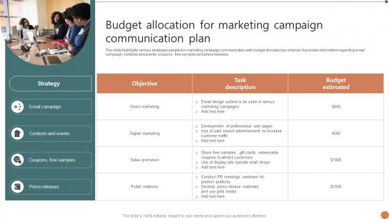 Budget Allocation For Marketing Campaign Communication Plan