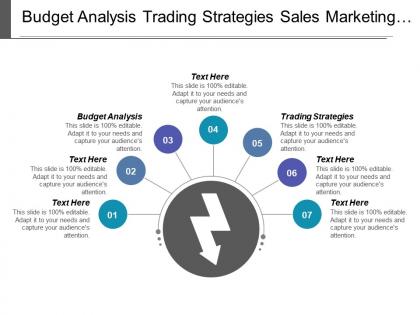 Budget analysis trading strategies sales marketing email marketing cpb