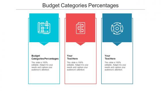 Budget categories percentages ppt powerpoint presentation portfolio grid cpb