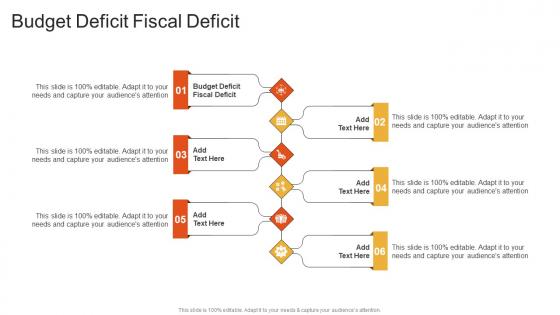 Budget Deficit Fiscal Deficit In Powerpoint And Google Slides Cpb