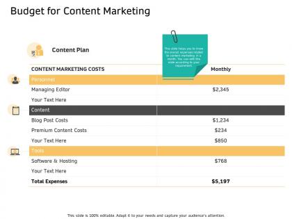 Budget for content marketing hosting ppt powerpoint presentation slides background