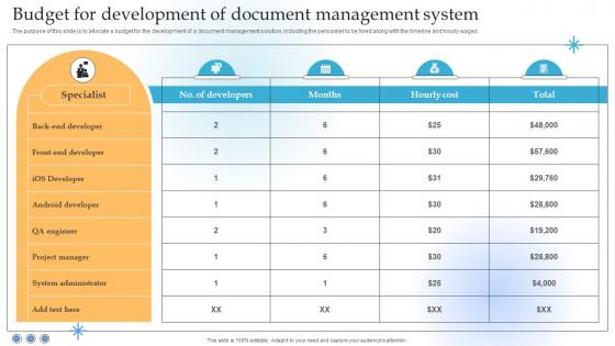 Budget For Development Of Document Management System