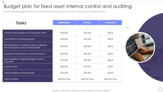 Budget Plan For Fixed Asset Internal Control And Auditing Management Of Fixed Asset