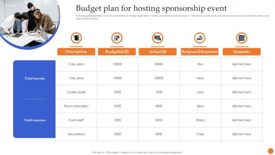 Budget Plan For Hosting Sponsorship Event