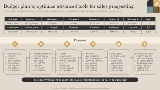 Budget Plan To Optimize Advanced Tools For Sales Prospecting Continuous Improvement Plan For Sales