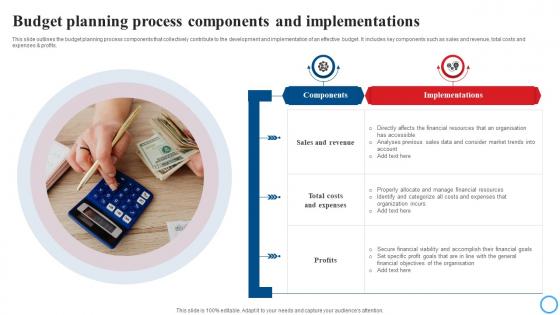 Budget Planning Process Components And Implementations