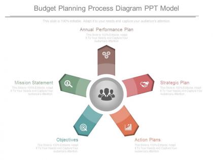 Budget planning process diagram ppt model