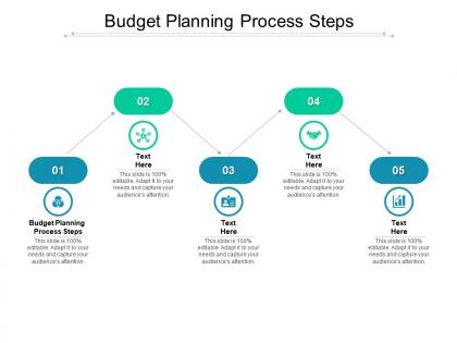 Budget planning process steps ppt powerpoint presentation infographics structure cpb