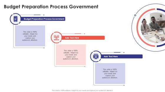 Budget Preparation Process Government In Powerpoint And Google Slides Cpb
