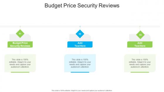 Budget Price Security Reviews In Powerpoint And Google Slides Cpb