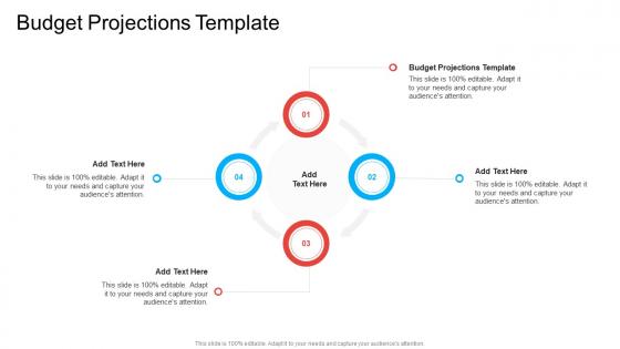 Budget Projections Template In Powerpoint And Google Slides Cpb
