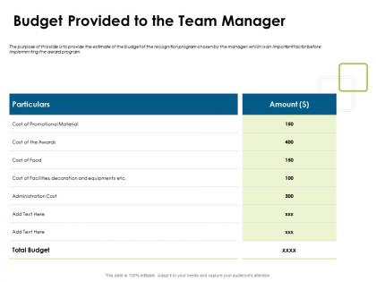 Budget provided to the team manager material ppt powerpoint presentation ideas