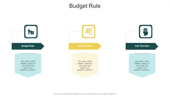 Budget Rule In Powerpoint And Google Slides Cpb