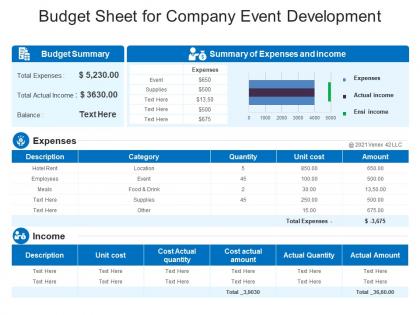 Budget sheet for company event development