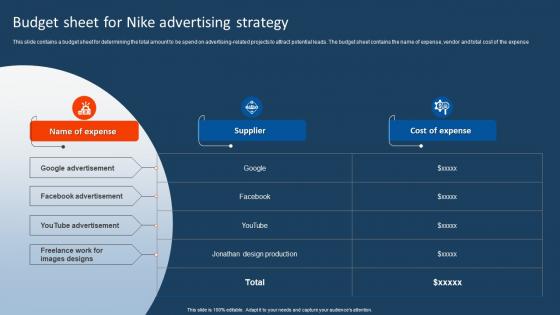 Budget Sheet For Nike Advertising Strategy