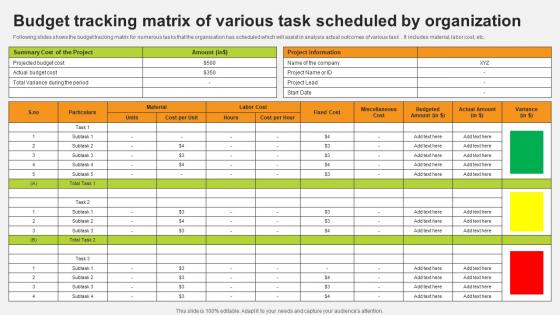 Budget Tracking Matrix Of Various Task Scheduled By Organization