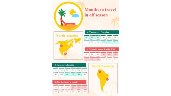 Budget Travel During Off Season
