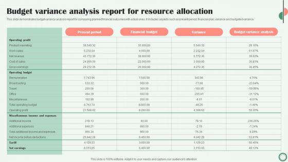 Budget Variance Analysis Report For Resource Allocation