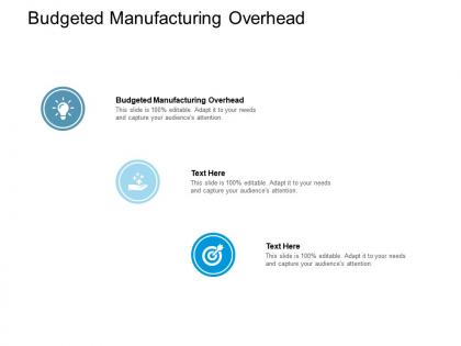 Budgeted manufacturing overhead ppt powerpoint presentation summary tips cpb